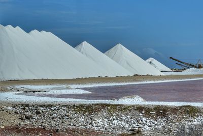 Scenic view of snowcapped mountains by sea against sky