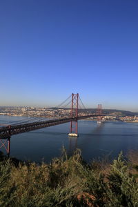 Golden gate bridge over sea against clear sky