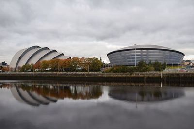 Reflection of buildings in lake