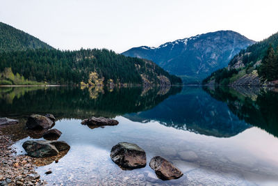 Scenic view of lake and mountains against sky