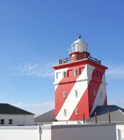 Low angle view of lighthouse by building against sky