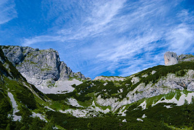 Scenic view of rocky mountains against sky