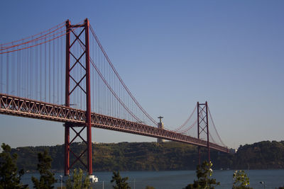 Bridge over river and christ the king in the background