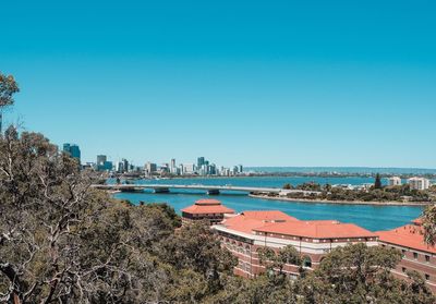 Panoramic view of sea against clear blue sky