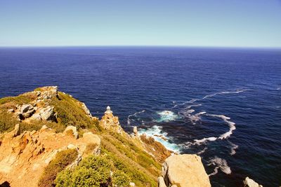 Scenic view of sea against clear sky