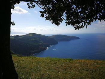 Scenic view of sea against sky