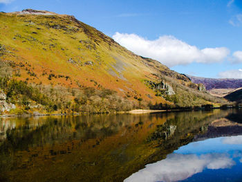 Mountain reflecting on calm lake