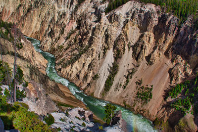 View of stream flowing through rocks