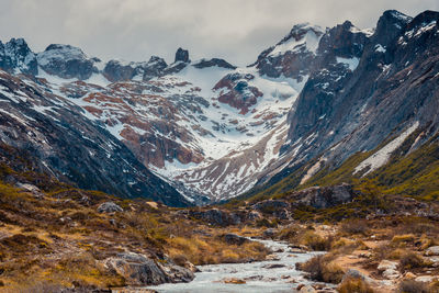 Scenic view of snowcapped mountains against sky