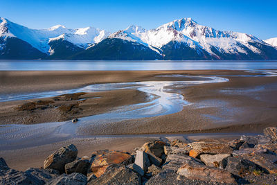 Scenic view of snowcapped mountains against sky
