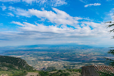 Aerial view of landscape against sky