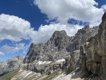 Panoramic view of rocky mountains against sky