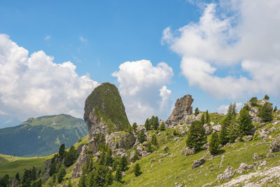 Panoramic view of landscape against sky