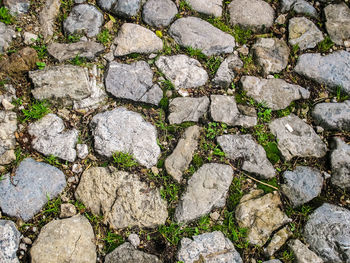 Full frame shot of cracked wall