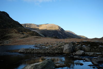 Scenic view of lake against clear sky