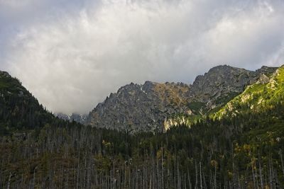 Panoramic view of landscape and mountains against sky