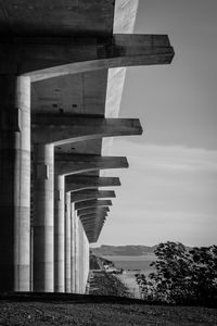 Low angle view of bridge over river against sky