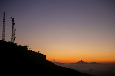 Silhouette mountain against clear sky during sunset