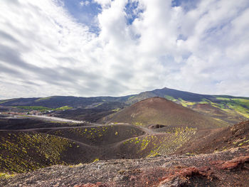 Scenic view of landscape against sky