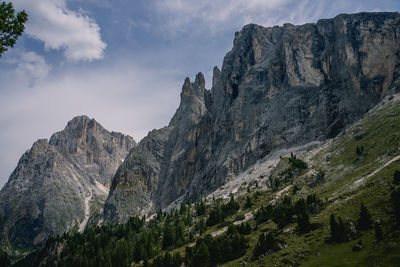 Panoramic view of mountains against sky