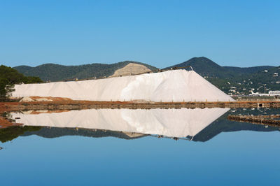 Scenic view of lake against clear blue sky