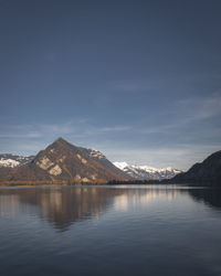 Scenic view of lake and mountains against sky