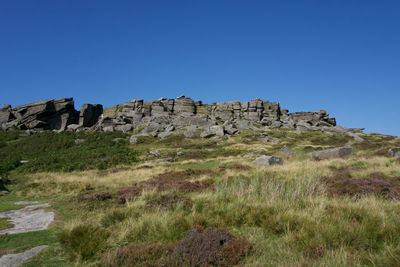 Low angle view of rocks against clear blue sky