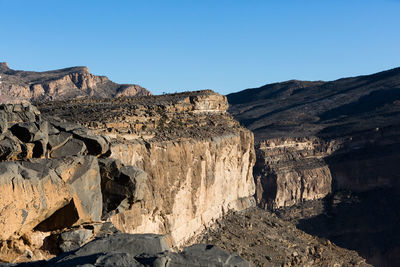 Rock formations on landscape against clear sky