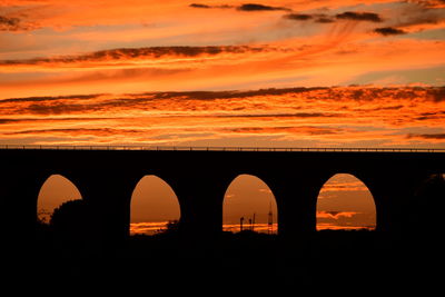 Viadukt sunset