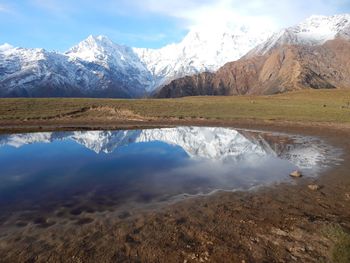 Scenic view of lake and snowcapped mountains against sky