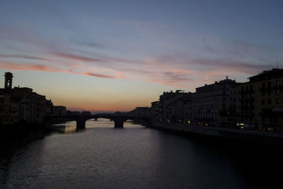 View of bridge over river against cloudy sky