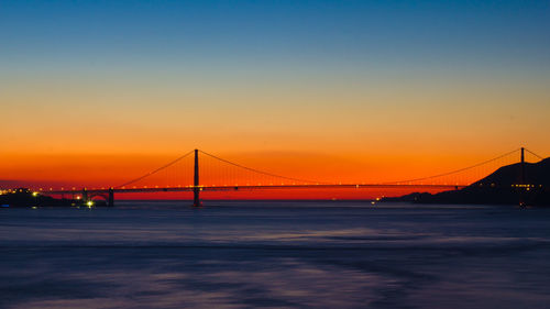 Bridge over river at dusk