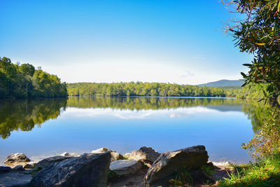 Scenic view of lake against blue sky