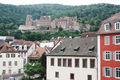 Buildings in a town