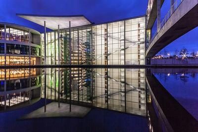 Reflection of built structure in water