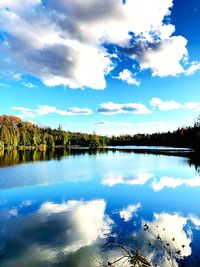 Scenic view of lake against sky