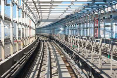 Diminishing view of railroad bridge