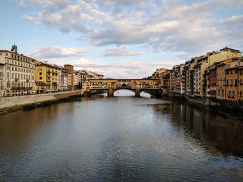 Bridge over river by buildings against sky in city