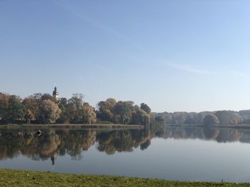 Scenic view of lake against clear sky