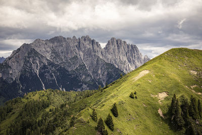 Panoramic view of landscape and mountains against sky