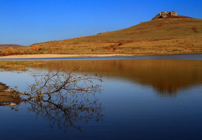 Scenic view of lake against clear blue sky