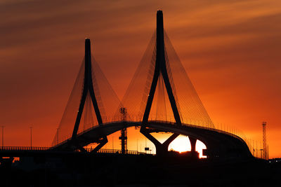 Silhouette of suspension bridge against sky during sunset