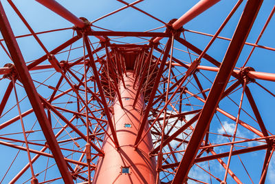 Red cast iron lighthouse against a blue sky from below