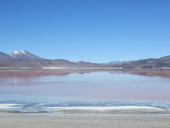 Scenic view of lake against clear sky