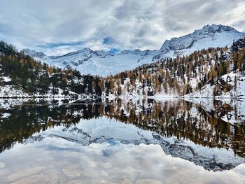 Scenic view of snowcapped mountains against sky