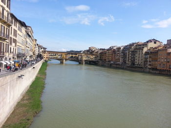 Bridge over river with buildings in background