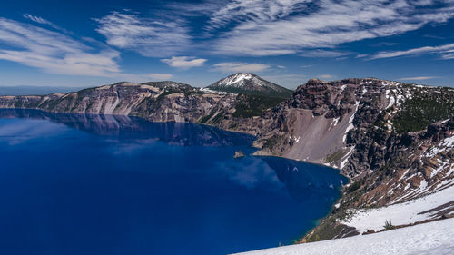 Panoramic view of snowcapped mountains against sky