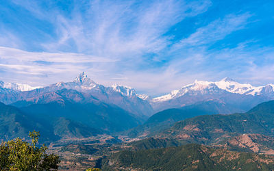 Scenic view of mountains against sky