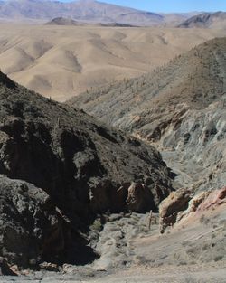 Scenic view of arid landscape