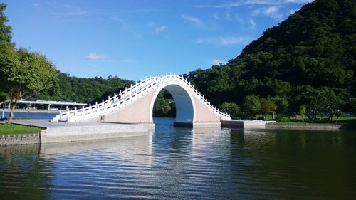 Bridge over lake against sky